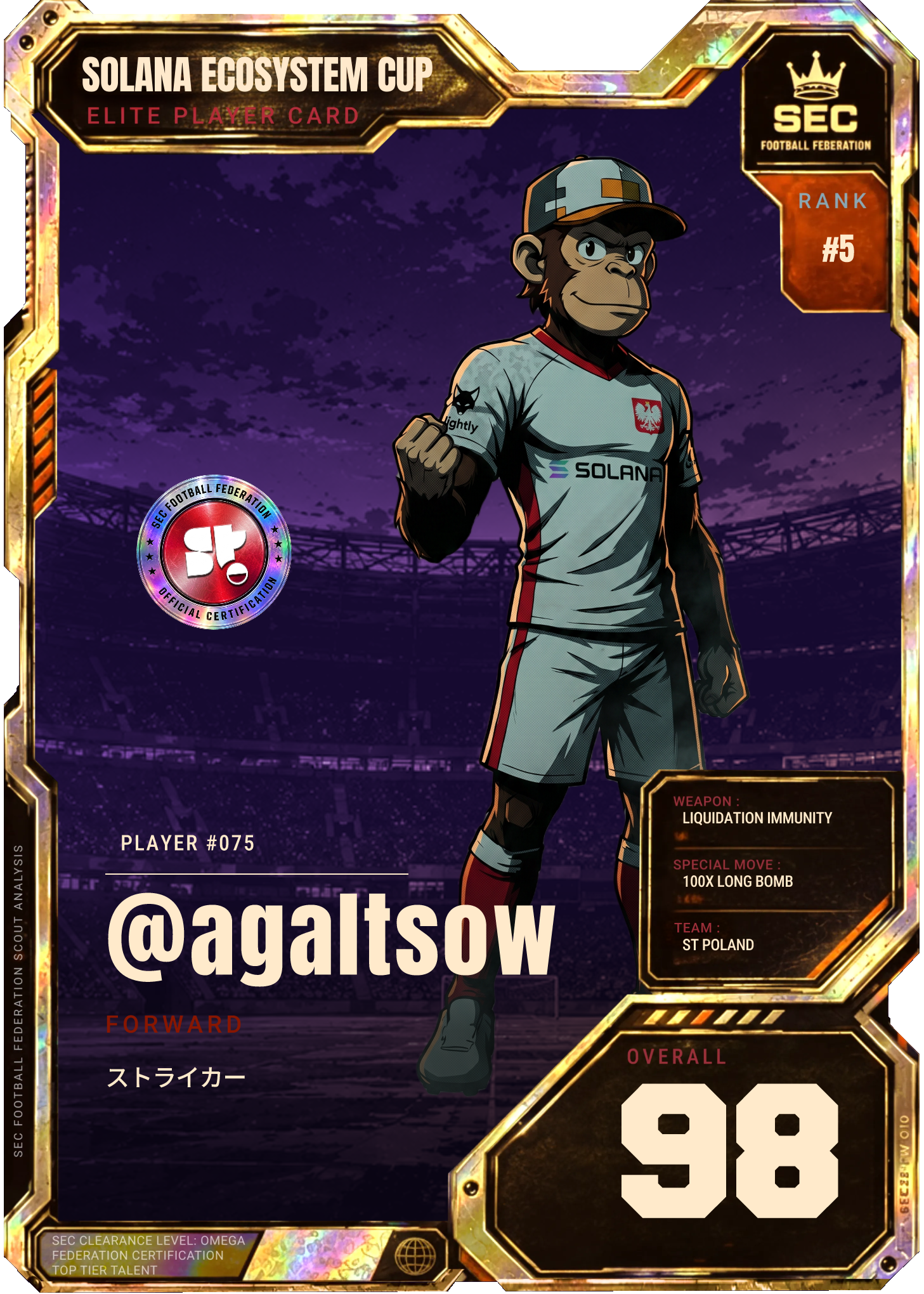 @agaltsow's Solana Ecosystem Cup card