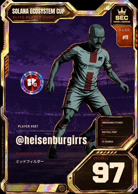 Mystic card of @heisenburgirrs, Superteam Georgia